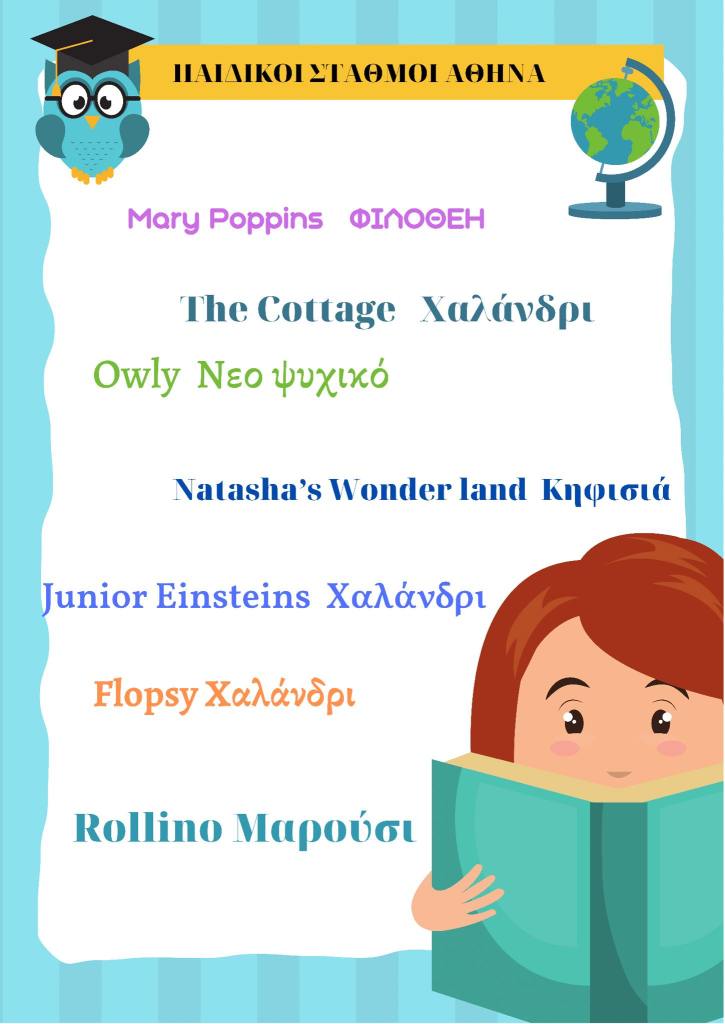 Αγγλόφωνοι Παιδικοί Σταθμοί στην Αθήνα