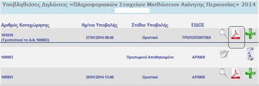 Μισθωτήρια ακινήτων